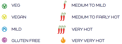 510 full heat symbols